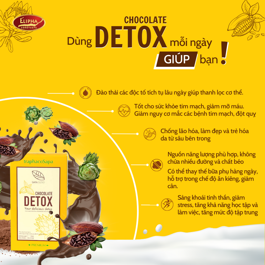 Công dụng Chocolate Detox Elipha - 1store.vn