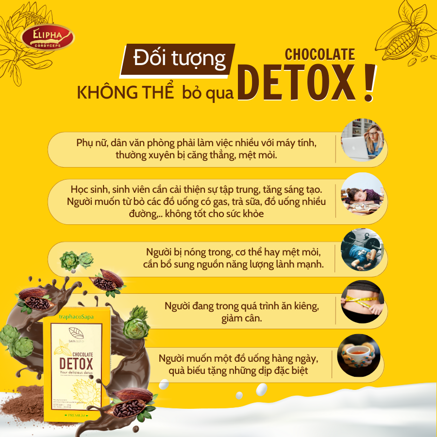 Đối tượng sử dụng Chocolate Detox - 1store.vn