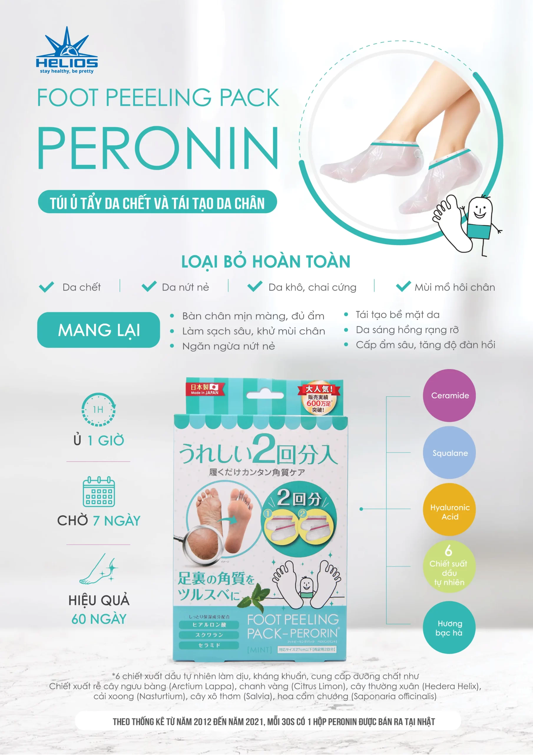 Công dụng Túi ủ tẩy da chết và tái tạo da chân 4 túi x 25ml (mùi bạc hà) - Perorin hương Mint chính hãng giá rẻ - 1store.vn