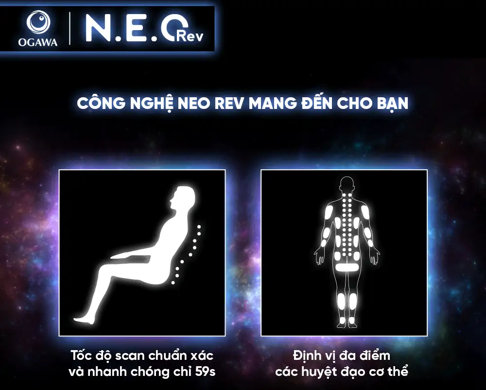 Công nghệ NEO Rev, hiệu Ogawa (OG-7600) - 1store.vn