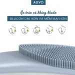 Máy rửa mặt AEVO Clean and Fresh Plus silicone dài và mềm hơn, an toàn và kháng khuẩn - 1Store.vn