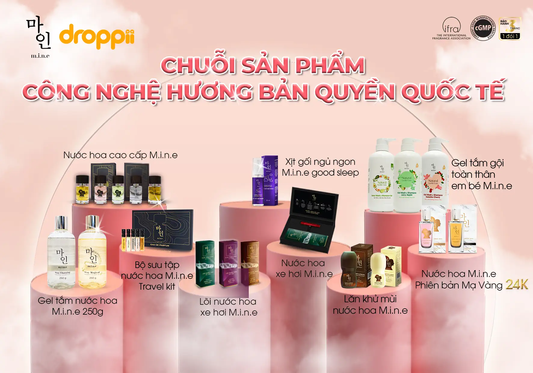Thương hiệu Mine (Thương hiệu m.i.n.e) công nghệ hương bản quyền quốc tế - 1Store.vn