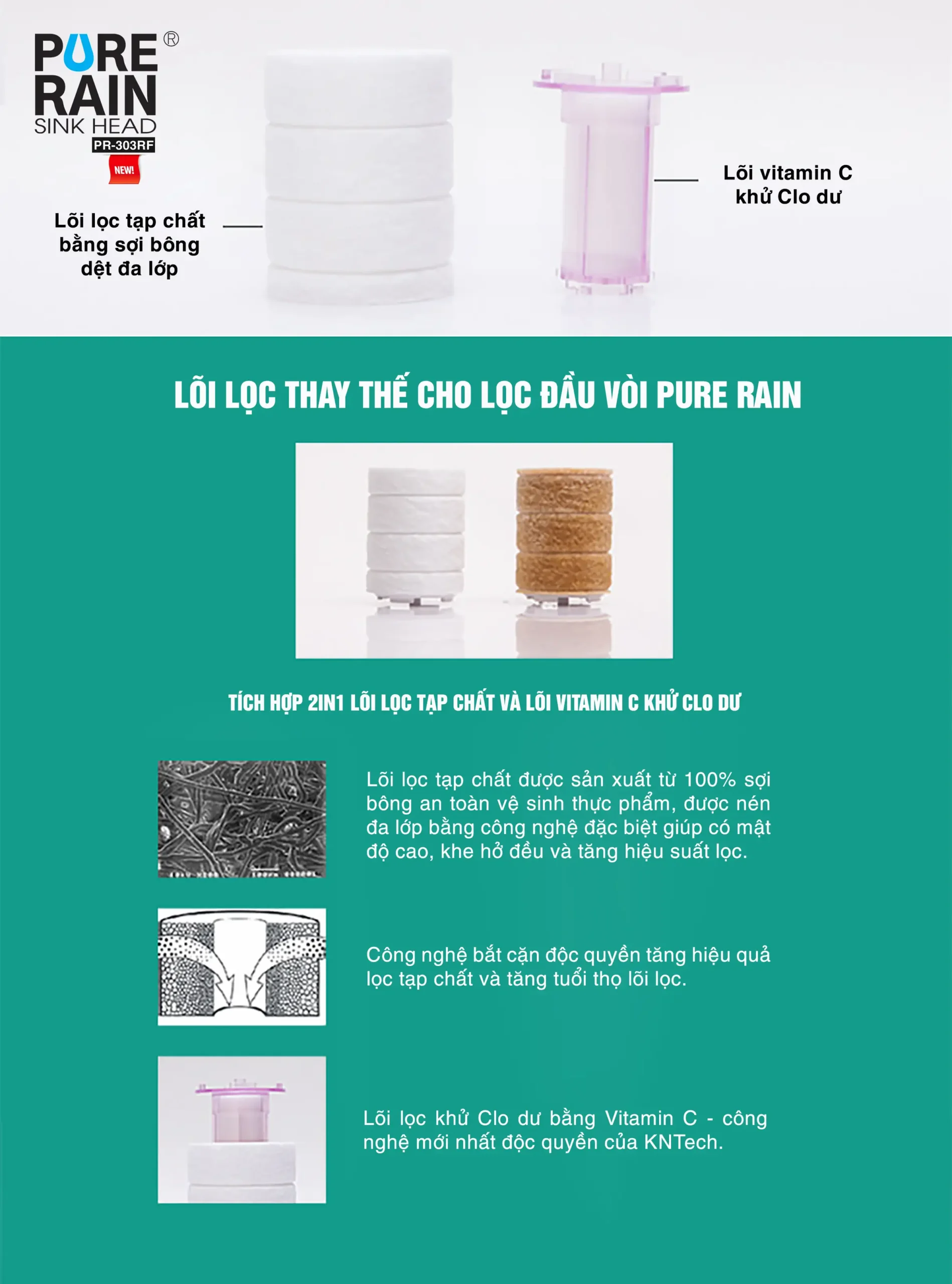 Cấu Tạo Lõi Lọc đầu Vòi Pure Rain