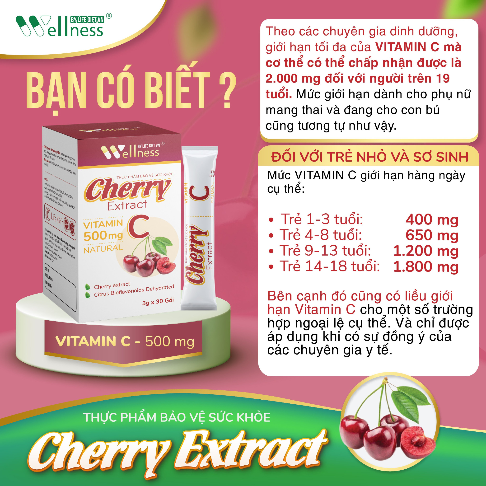 Thực phẩm bảo vệ sức khỏe Cherry Extract Vitamin C – Hàm lượng Vitamin C cần thiết cho từng lứa tuổi - 1store.vn